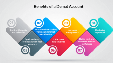 demat account