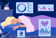 The Link Between Sleep And Cardiovascular Health