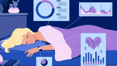 The Link Between Sleep And Cardiovascular Health