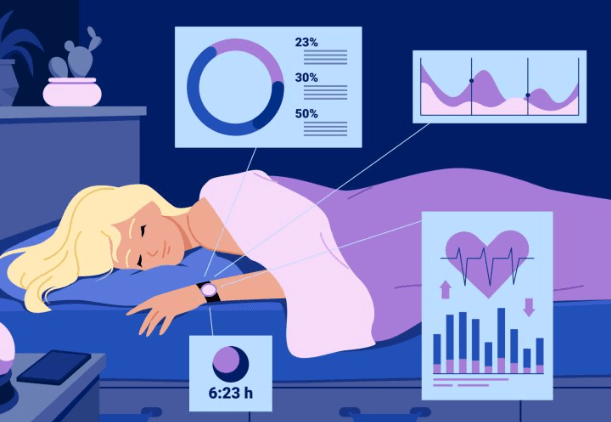 The Link Between Sleep And Cardiovascular Health