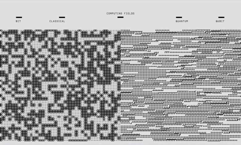 global call pattern analysis