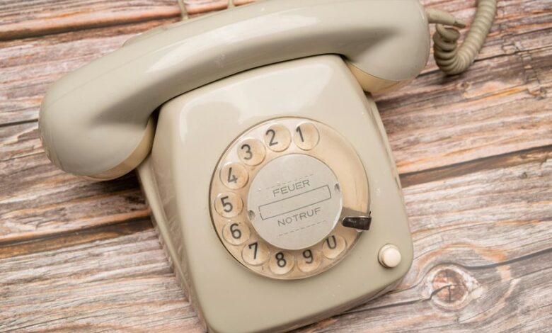 international call source analysis