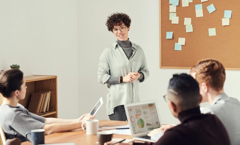 corporate performance data analysis