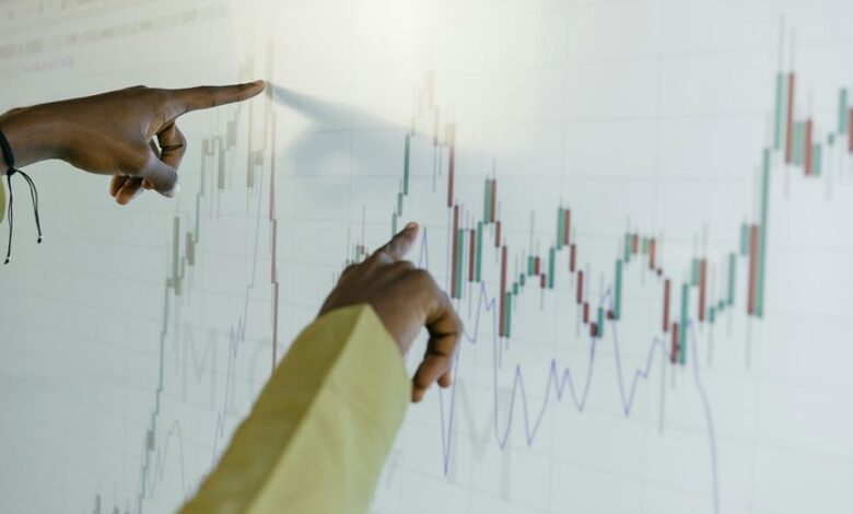 forecasting operational metrics analysis