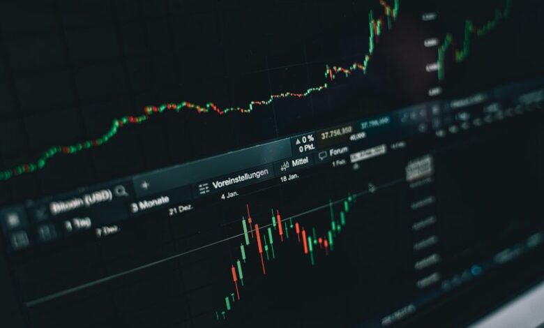 global insights data analysis