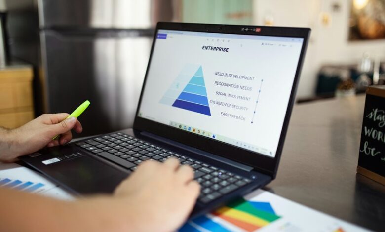 market research insights analysis