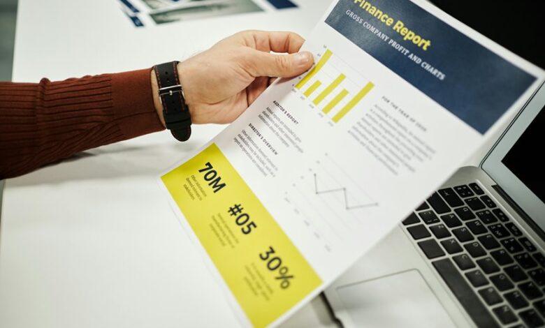 market review for executive