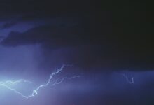 catalyst surge start unlocking potential