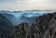 elevation flow start horizons