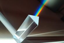 velocity prism ignites transformative potential