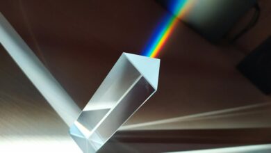 velocity prism ignites transformative potential
