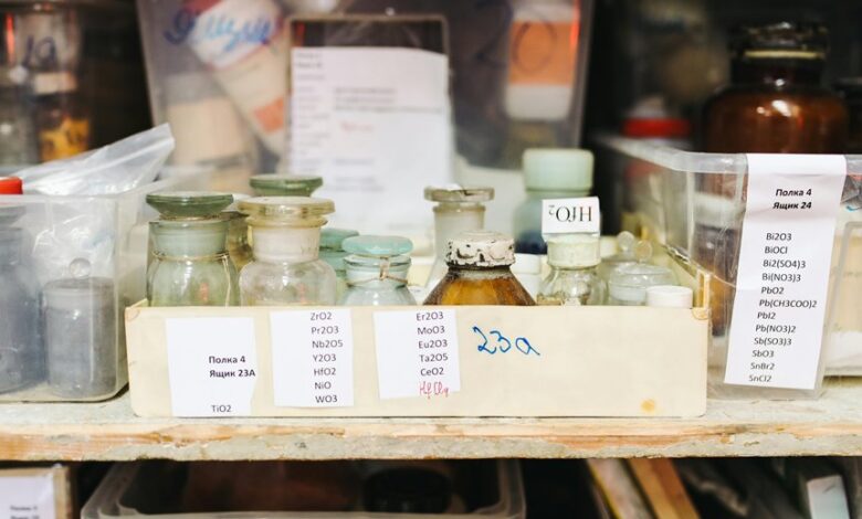 industrial keyword research guide overview